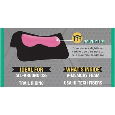 Reinsman Square Nesting Pad, Black Microsuede