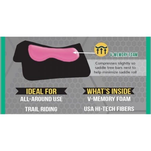 Reinsman Square Nesting Pad, Black Microsuede