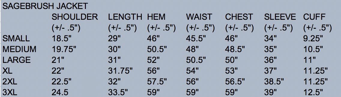 Men's Sagebrush Canvas Jacket  - Cinnamon