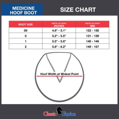 Medicine Hoof Boot