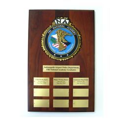 9 Plate Perpetual Panel