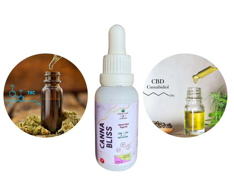 Canna Bliss - THC &amp; CBD Infusion