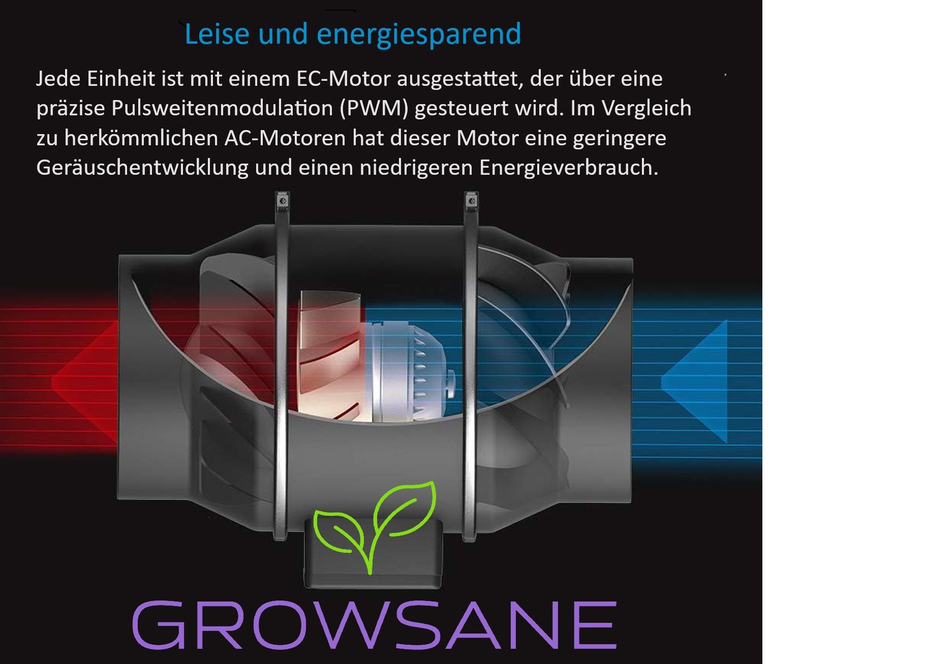 Rohrventilator 100A – leise, smart steuerbar & 360 m³/h Luftleistung