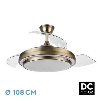 VENTILADOR DC IBE 72W