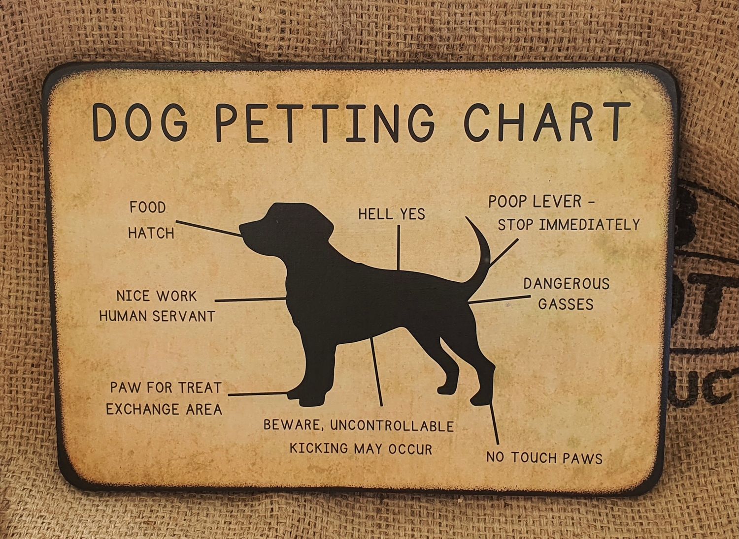 Dog petting chart