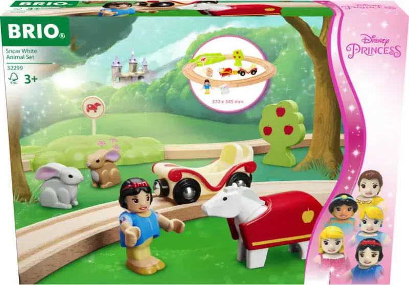 Snow White Train Set