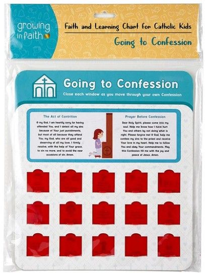 G4033 Goint to Confession GIF Window Chart