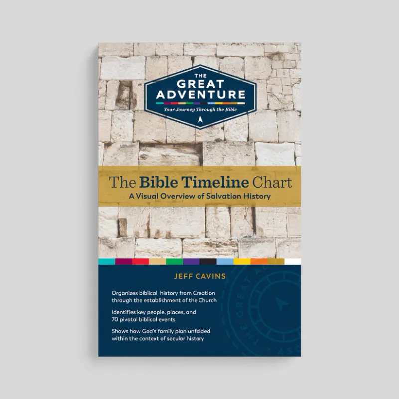      The Bible Timeline Chart