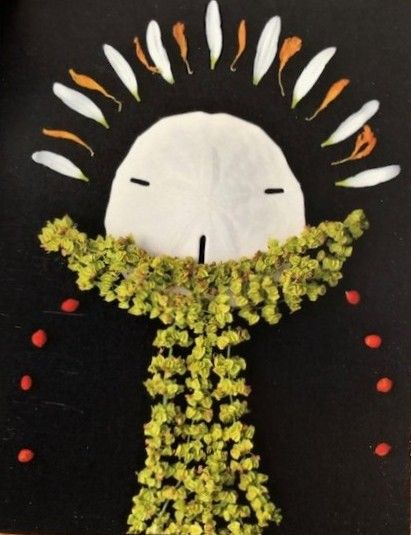 CC011 Eucharistic  Card