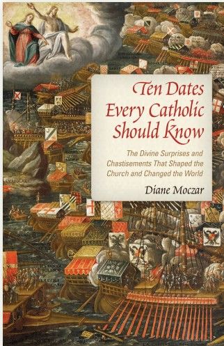 Ten Dates Every Catholic Should Know (Moczar)
