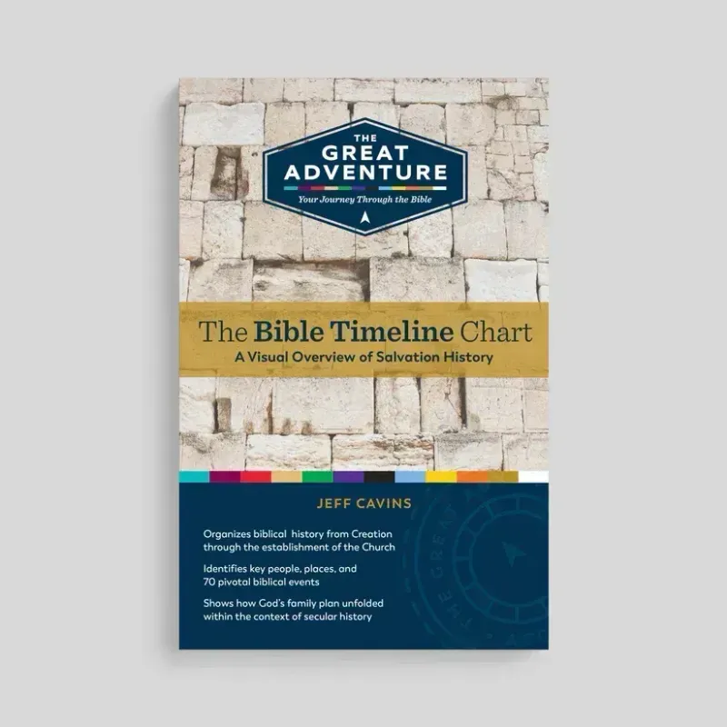      The Bible Timeline Chart