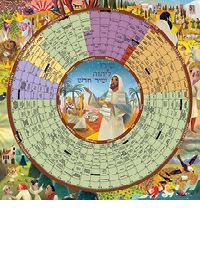        2027 Year of Grace Large Laminated Liturgical Calendar  26x26 YG27LL