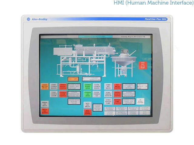 Human Machine Interface (HMI) Screens