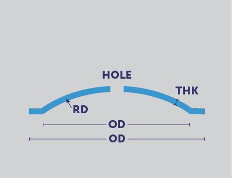 Tank Head Profiles