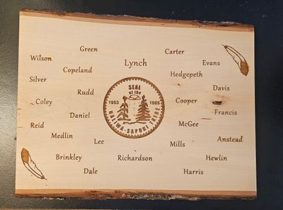 Haliwa Saponi Tribal Surnames