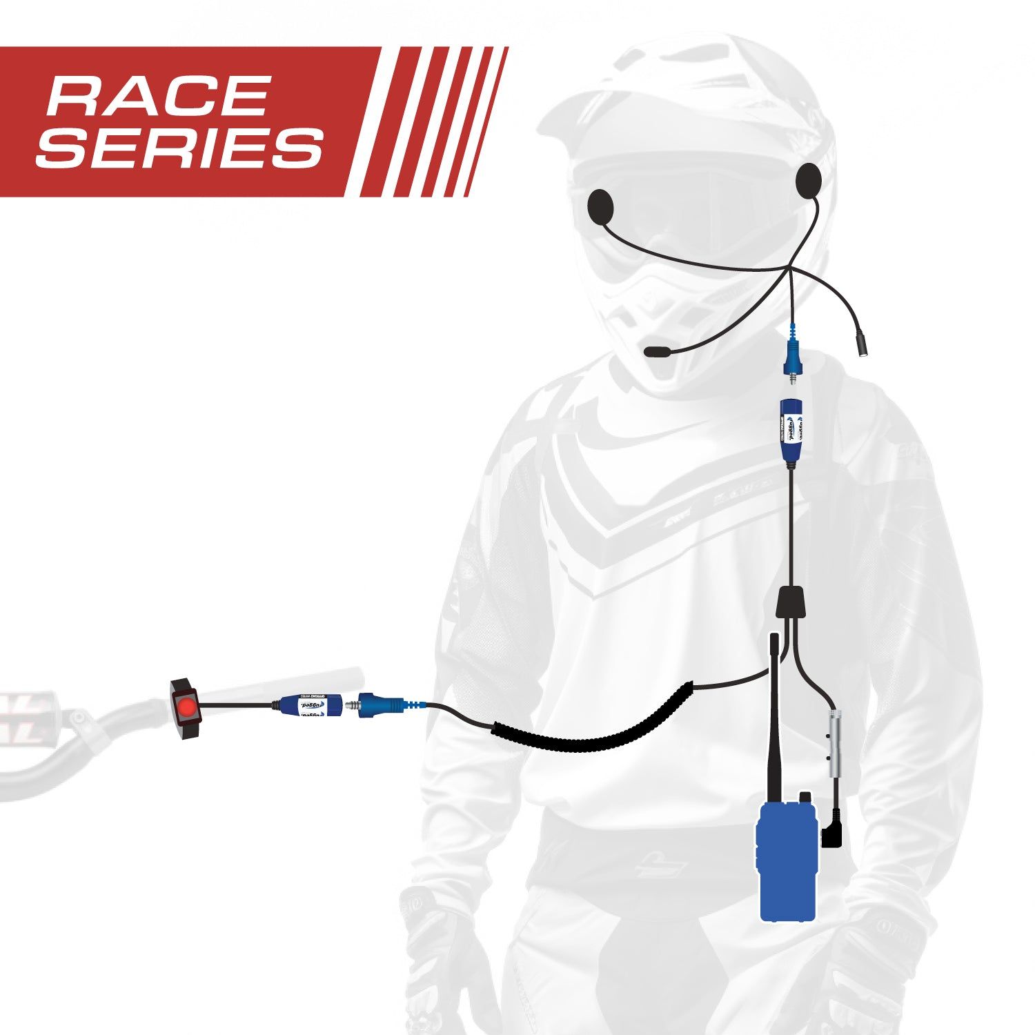 RACE SERIES Complete Motorcycle Communication Kit with OFFROAD Cables and R1 Radio RACE SERIES Complete Motorcycle Communication Kit with OFFROAD Cables and R1 Radio