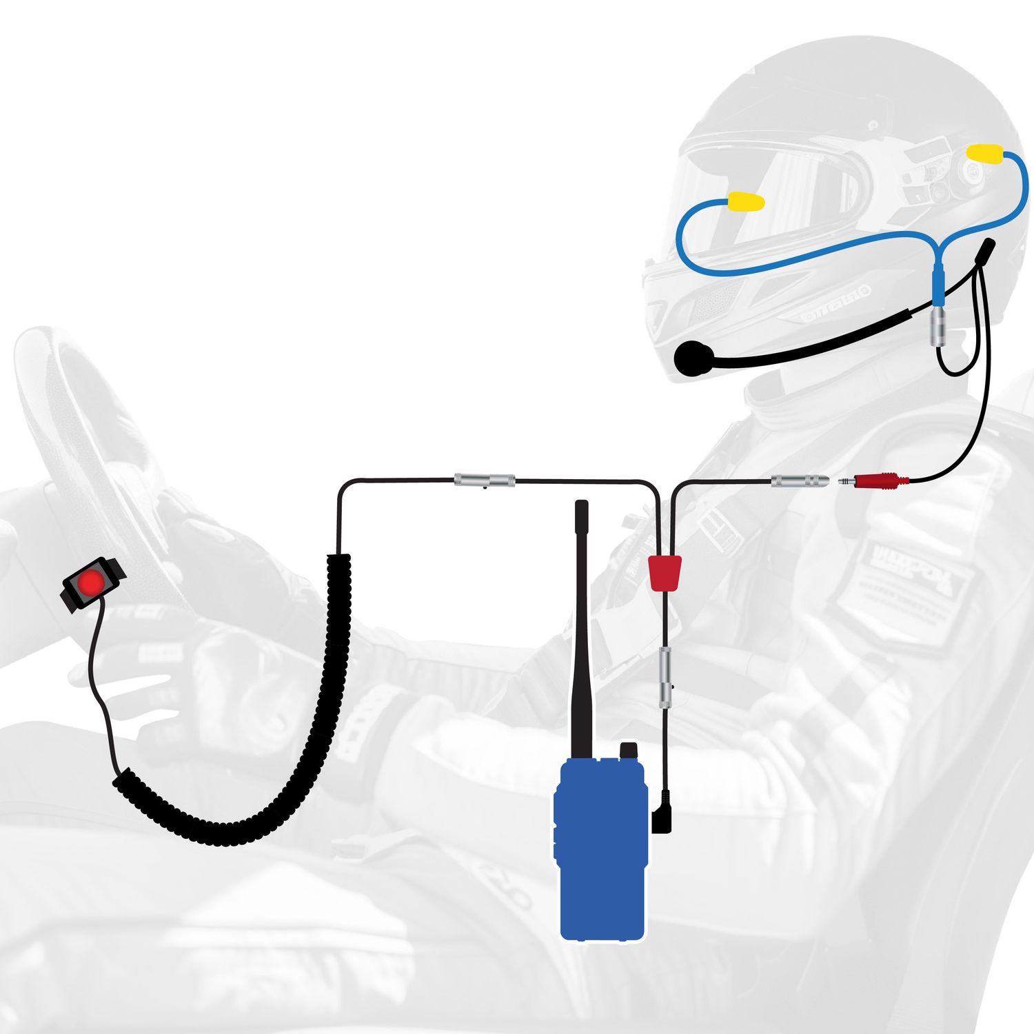 #NASCAR Driver Only Communication Kit without Radio With R1 - Dual Band #NASCAR Driver Only Communication Kit without Radio With R1 - Dual Band