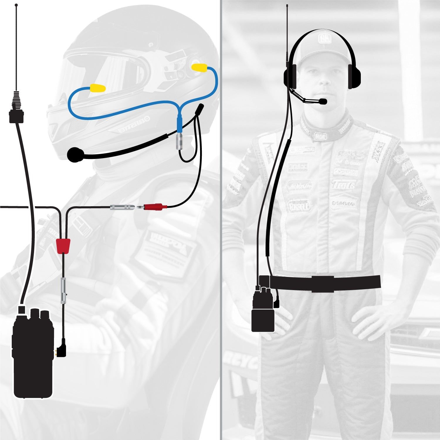 NASCAR Driver and Crew Chief Long Track Racing Kit with RDH16 Radios NASCAR Driver and Crew Chief Long Track Racing Kit with RDH16 Radios