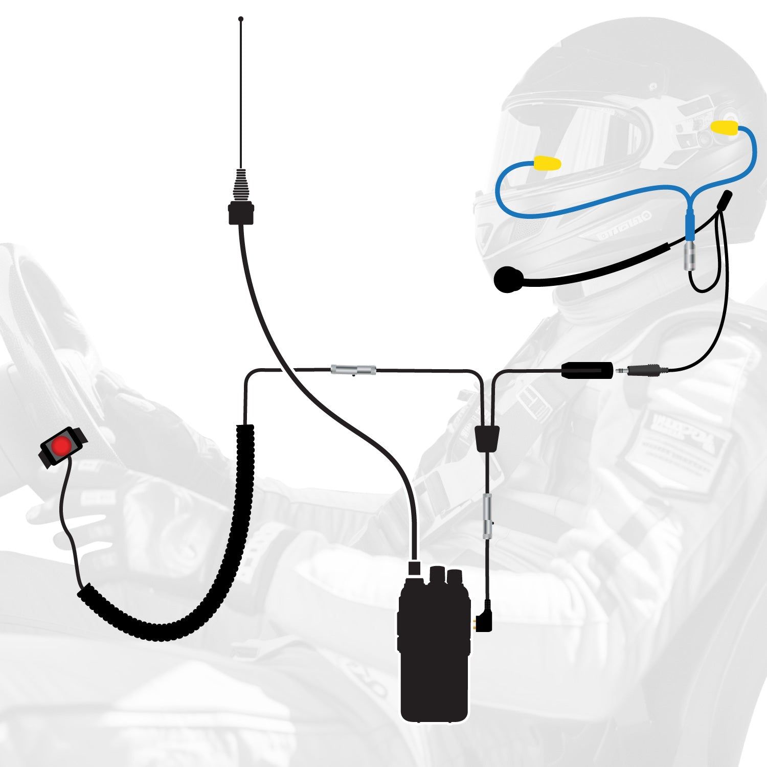 IMSA Driver Only Long Track Racing Communication Kit with RDH16 Radio IMSA Driver Only Long Track Racing Communication Kit with RDH16 Radio