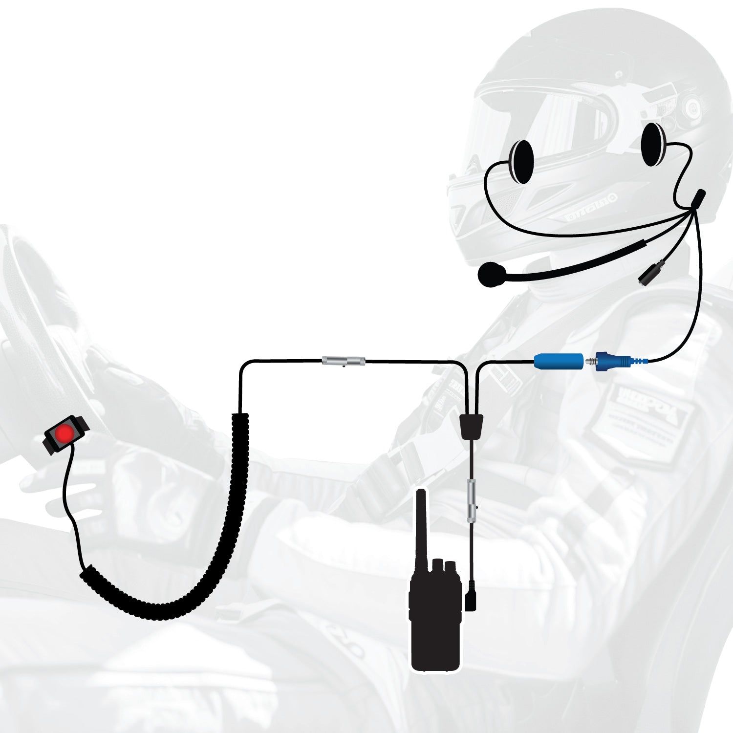 RUGGED Wired Driver Only Communication Kit with RDH16 Radio Kit with Helmet Speakers RUGGED Wired Driver Only Communication Kit with RDH16 Radio Kit with Helmet Speakers