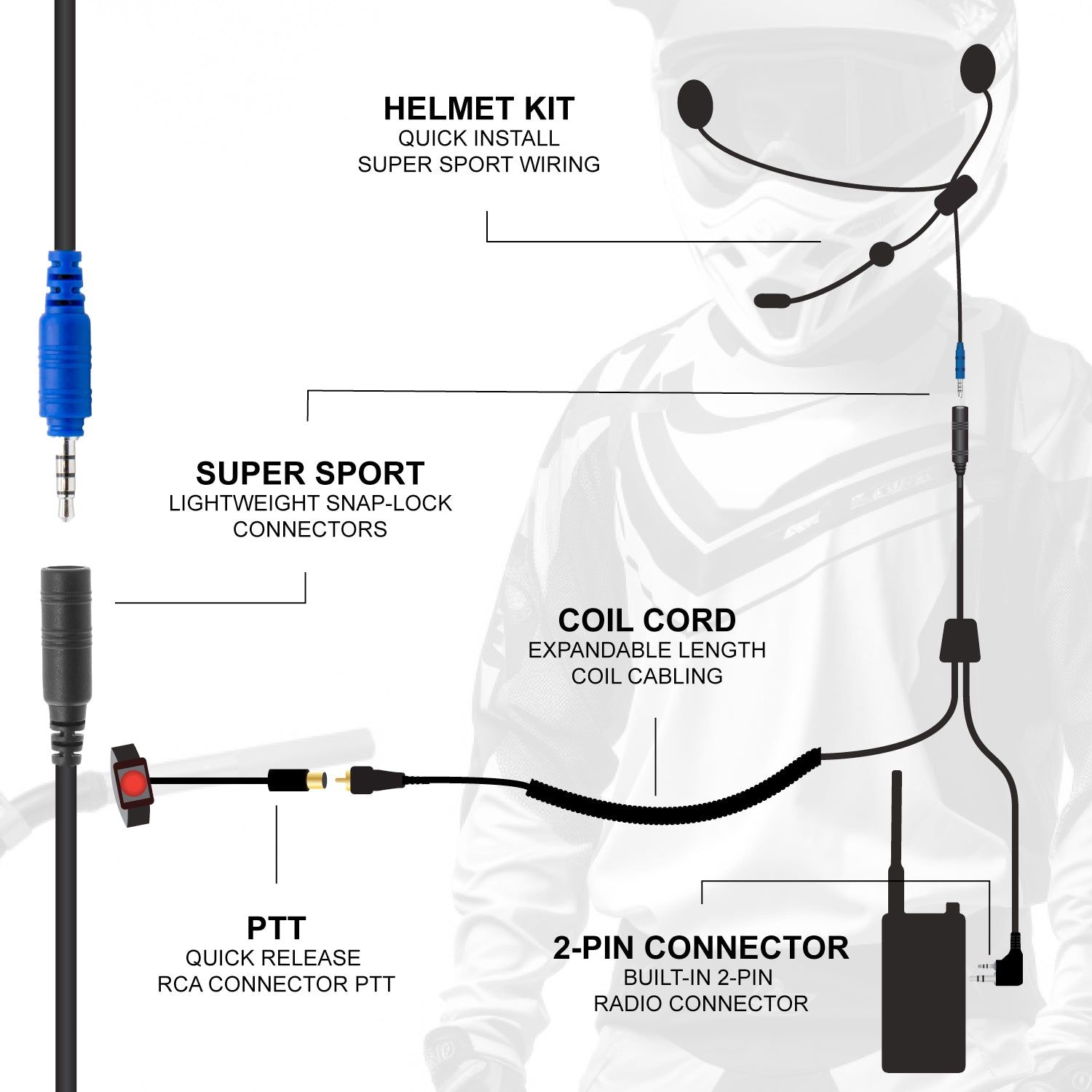 SUPER SPORT Complete Motorcycle Communication Kit with Lightweight SPORT Cables GMR2 Plus SUPER SPORT Complete Motorcycle Communication Kit with Lightweight SPORT Cables GMR2 Plus