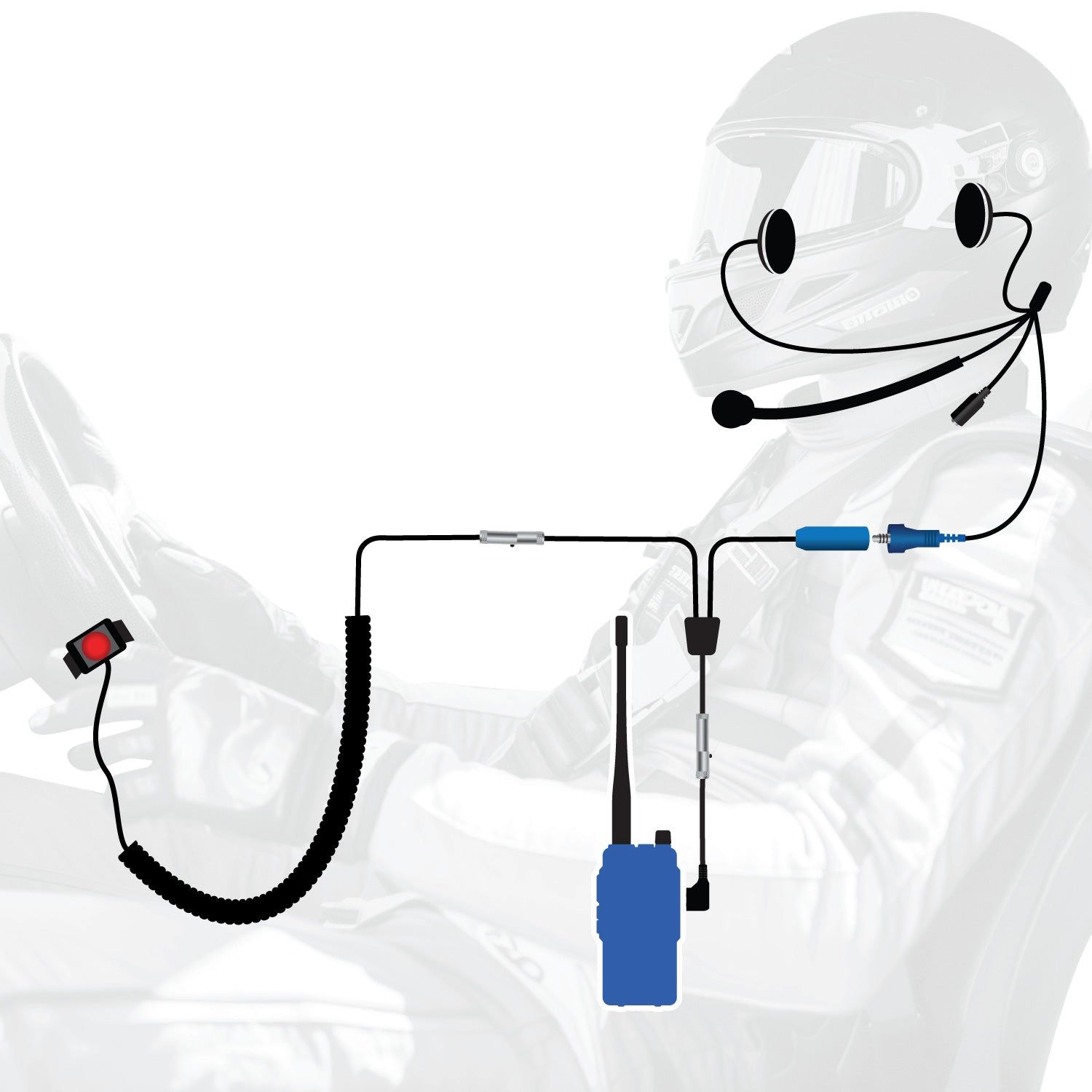 RUGGED Wired Driver Only Communication Kit with R1 Radio Kit with Helmet Speakers RUGGED Wired Driver Only Communication Kit with R1 Radio Kit with Helmet Speakers