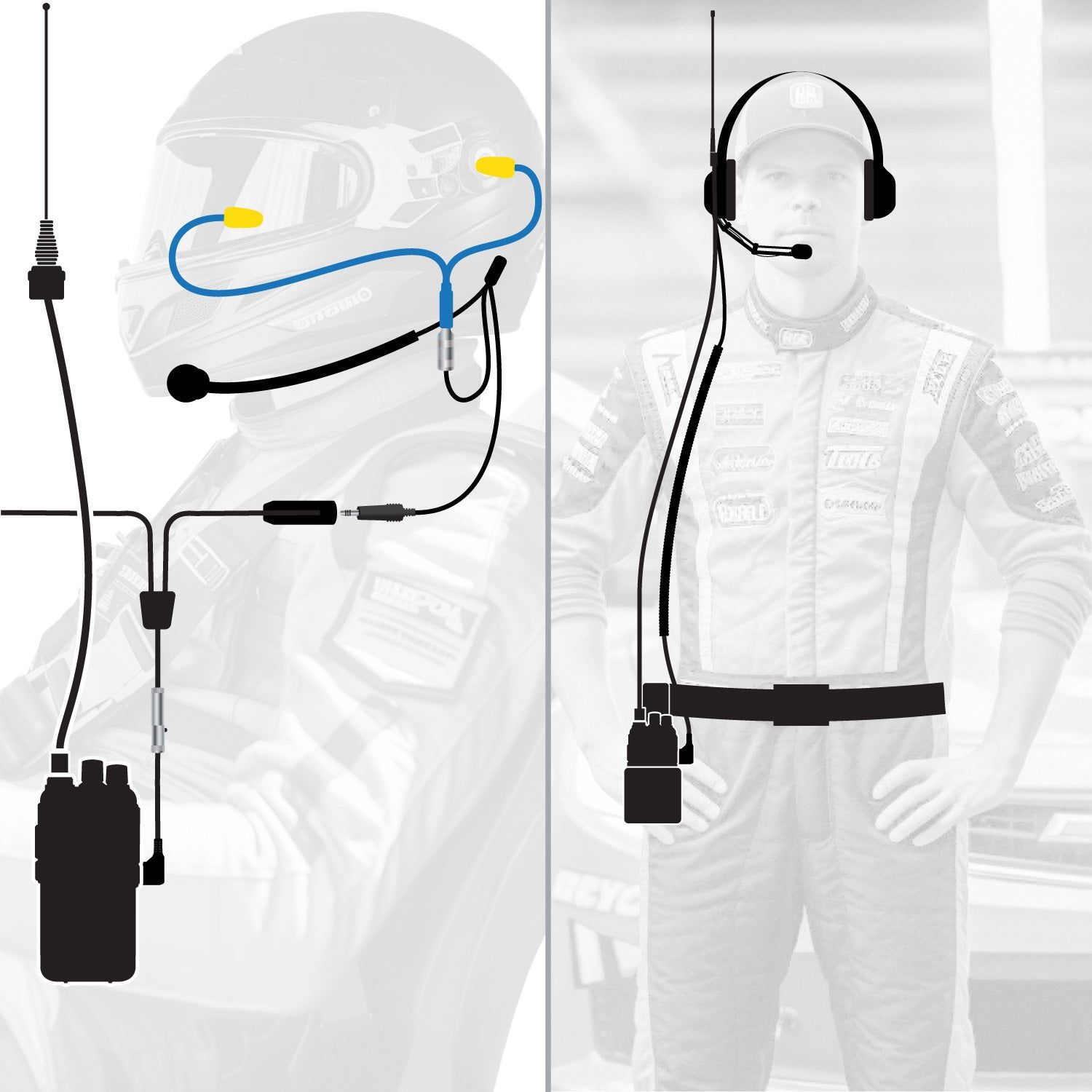 IMSA Driver and Crew Chief Long Track Racing Kit with RDH16 Radios IMSA Driver and Crew Chief Long Track Racing Kit with RDH16 Radios