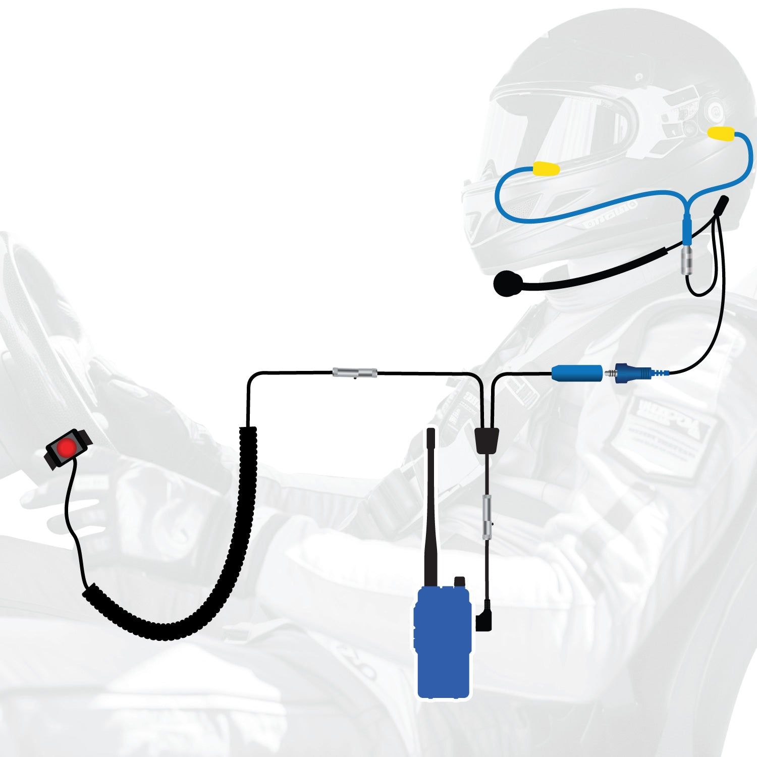 RUGGED Wired Driver Only Communication Kit with R1 Radio Kit with Earbuds RUGGED Wired Driver Only Communication Kit with R1 Radio Kit with Earbuds