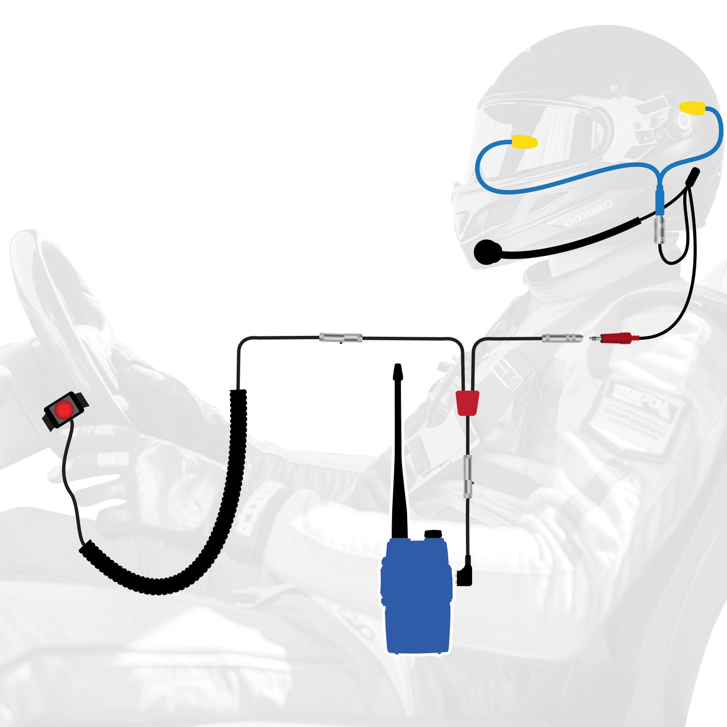 NASCAR Driver Only Communication Kit with V3 Radio NASCAR Driver Only Communication Kit with V3 Radio