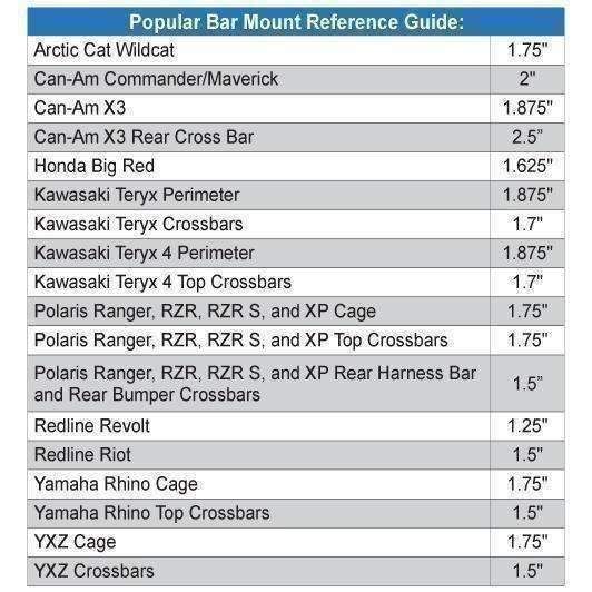 Dual Headset Hanger with Bar Mount 1.75  Inches Tube Diameter