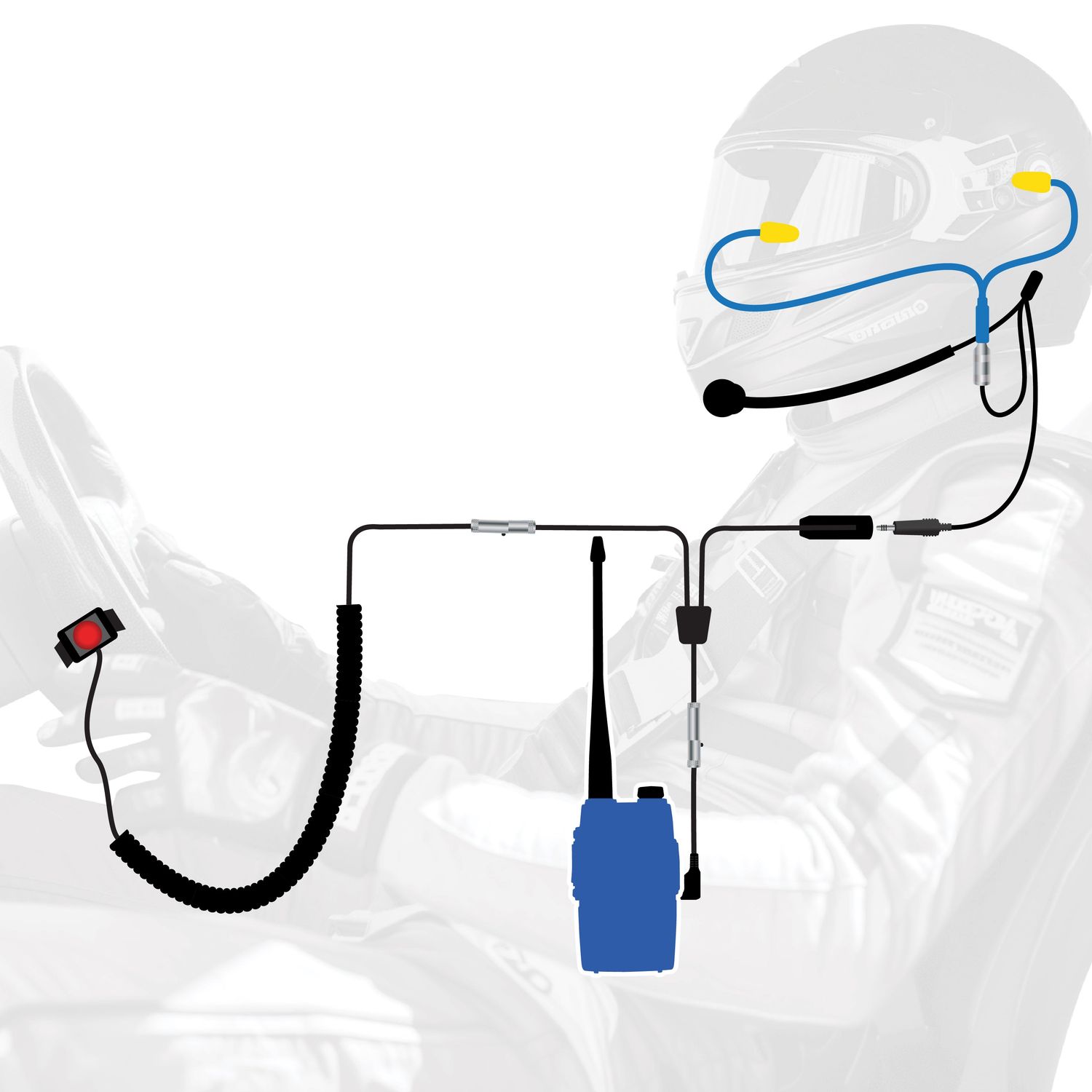 IMSA Driver Only Communication Kit with V3 Radio IMSA Driver Only Communication Kit with V3 Radio