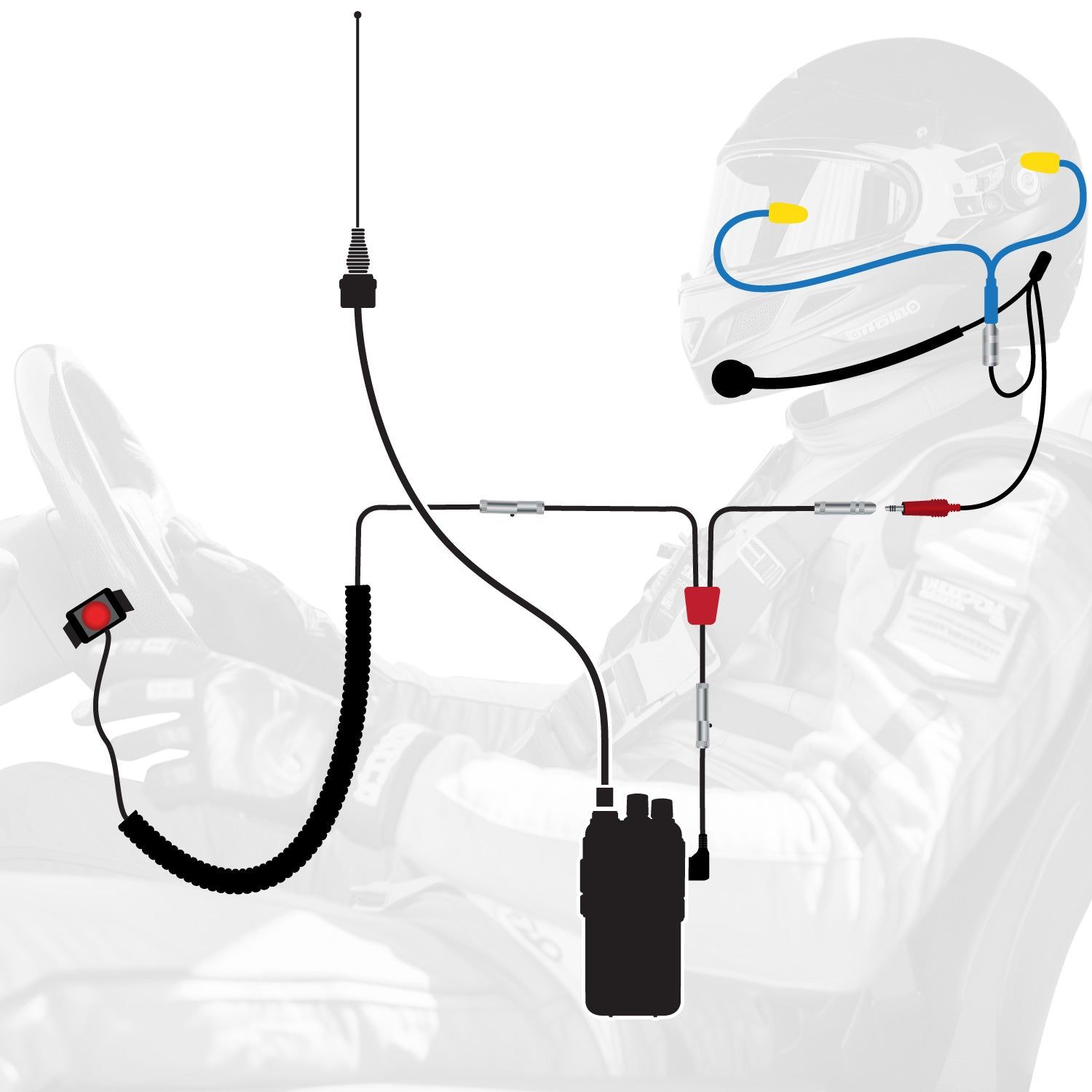 NASCAR Driver Only Long Track Racing Communication Kit with RDH16 Radio NASCAR Driver Only Long Track Racing Communication Kit with RDH16 Radio