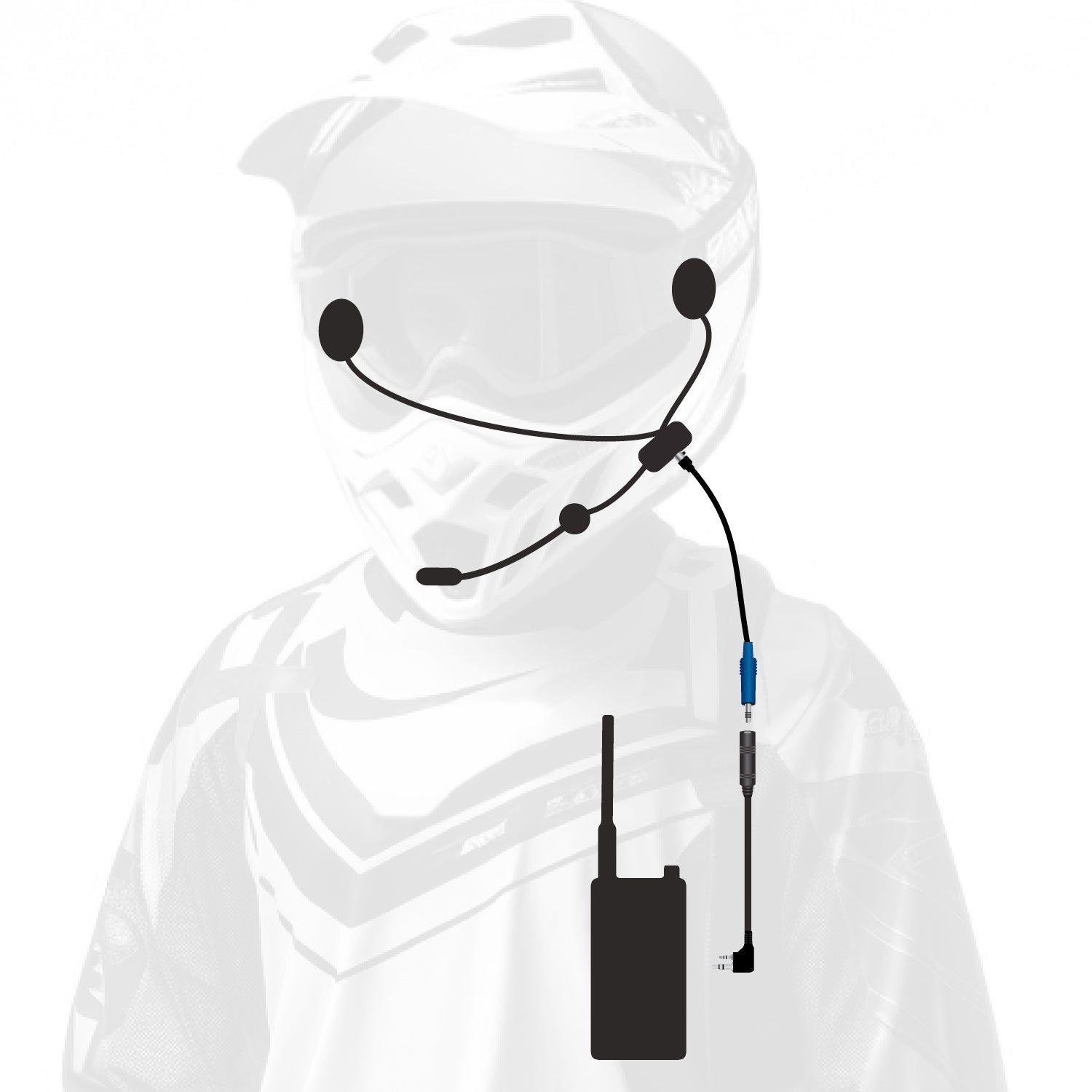 ENDURO Moto Kit - Includes Helmet Kit and Compact Harness Cable GMR2 PLUS ENDURO Moto Kit - Includes Helmet Kit and Compact Harness Cable GMR2 PLUS