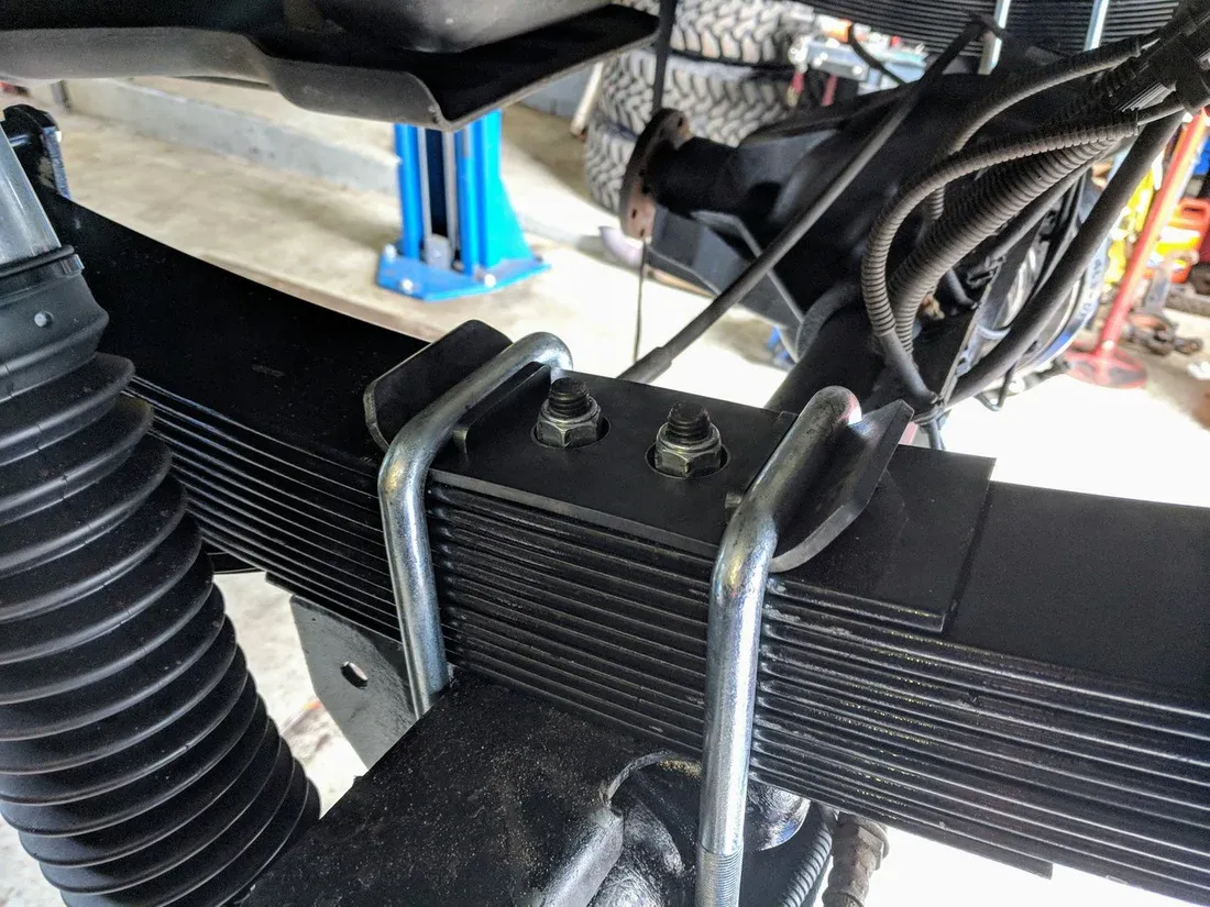 KHC U-Bolt Top Plates