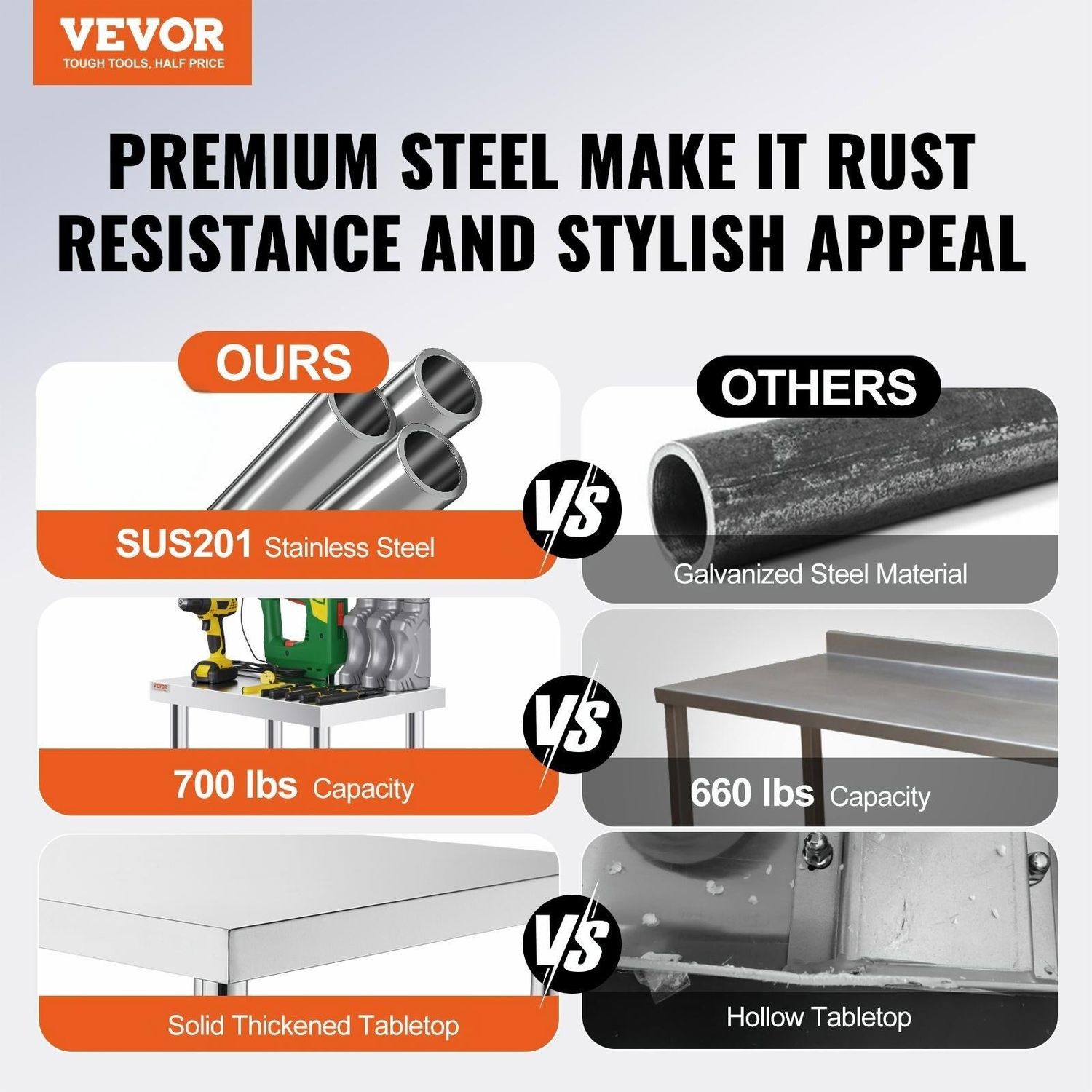 VEVOR Stainless Steel Work Table 12 x 24 x 34 Inch, 700 LBS Load Capacity with 4, Size: 12x24x34 inch