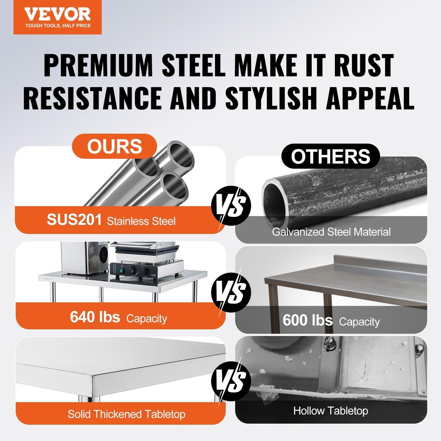 VEVOR Stainless Steel Work Table 24 x 18 x 38 Inch, with 4 Wheels, 3 Adjustable, Size: 24x18x38 inch