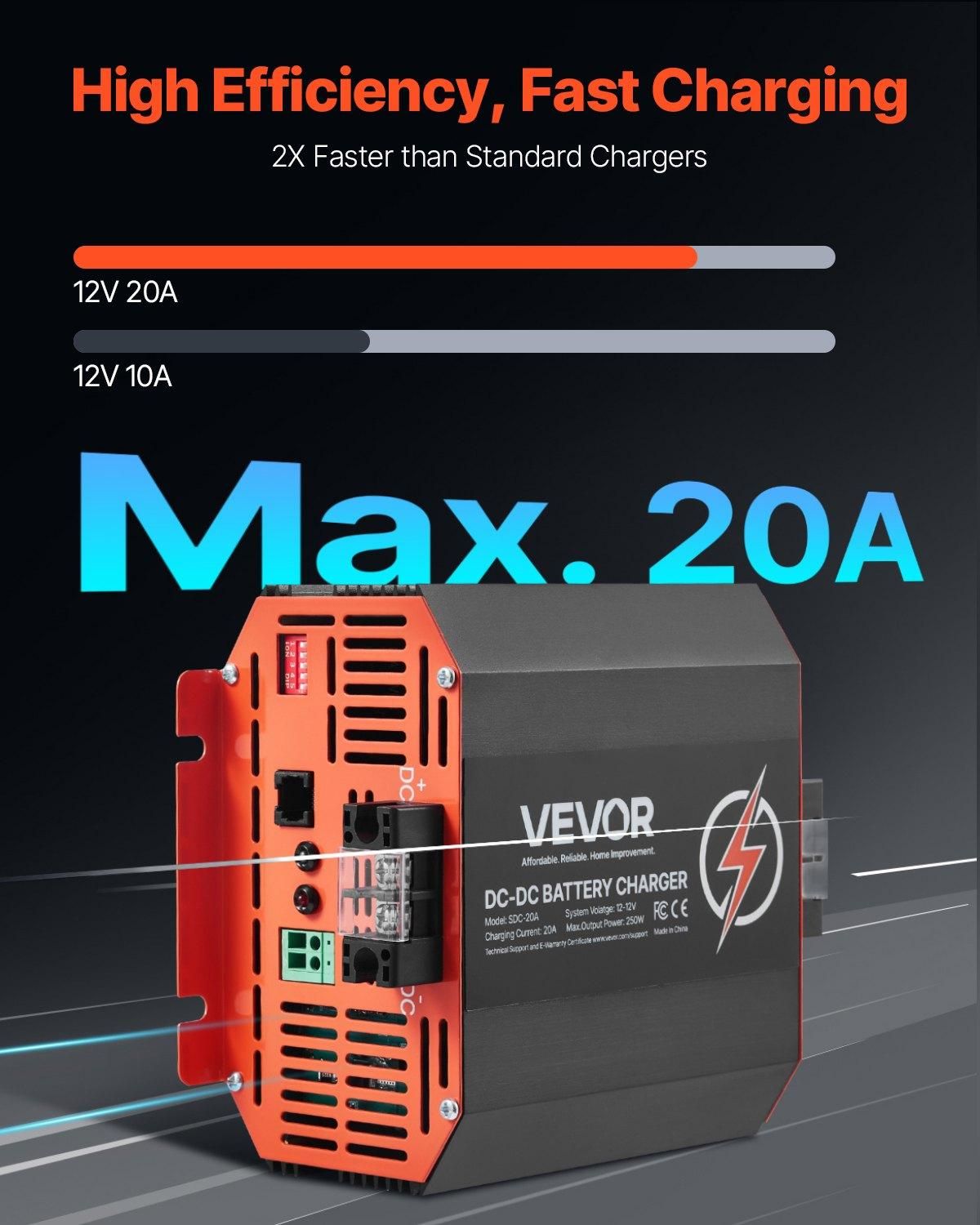 VEVOR 12V 20A DC to DC Battery Charger, 250W, On-Board Battery Charger for, Current: 20A