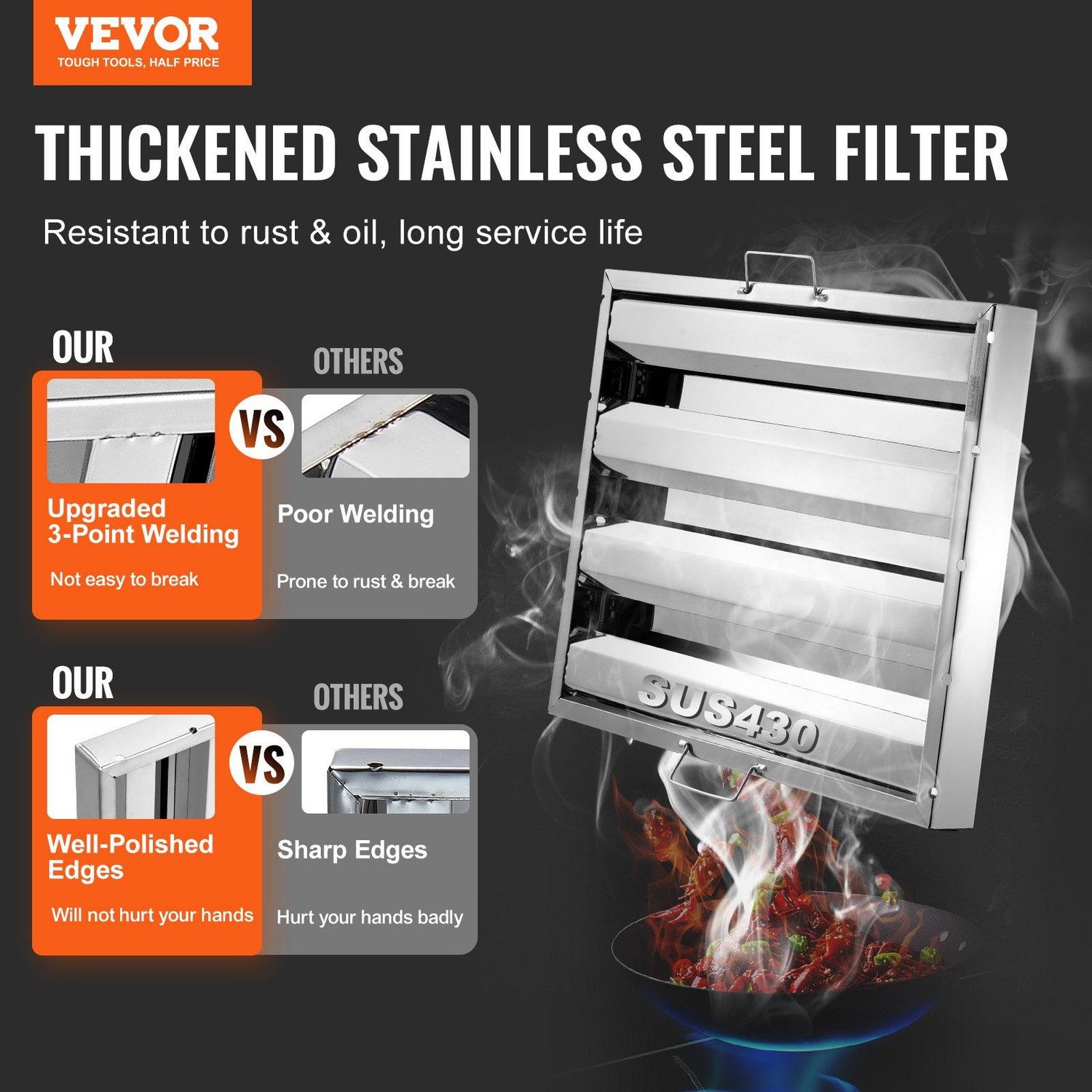 VEVOR Commercial Hood Filter, 15.5W x 19.5H Inch Range Hood Filters, Stainless