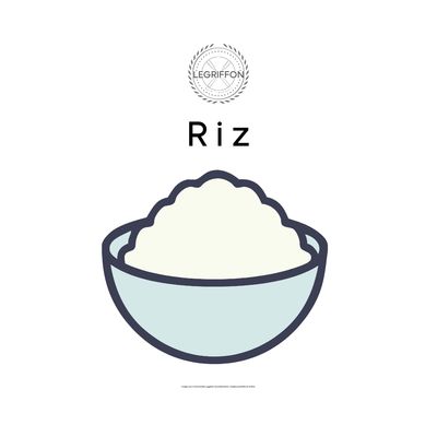 Riz