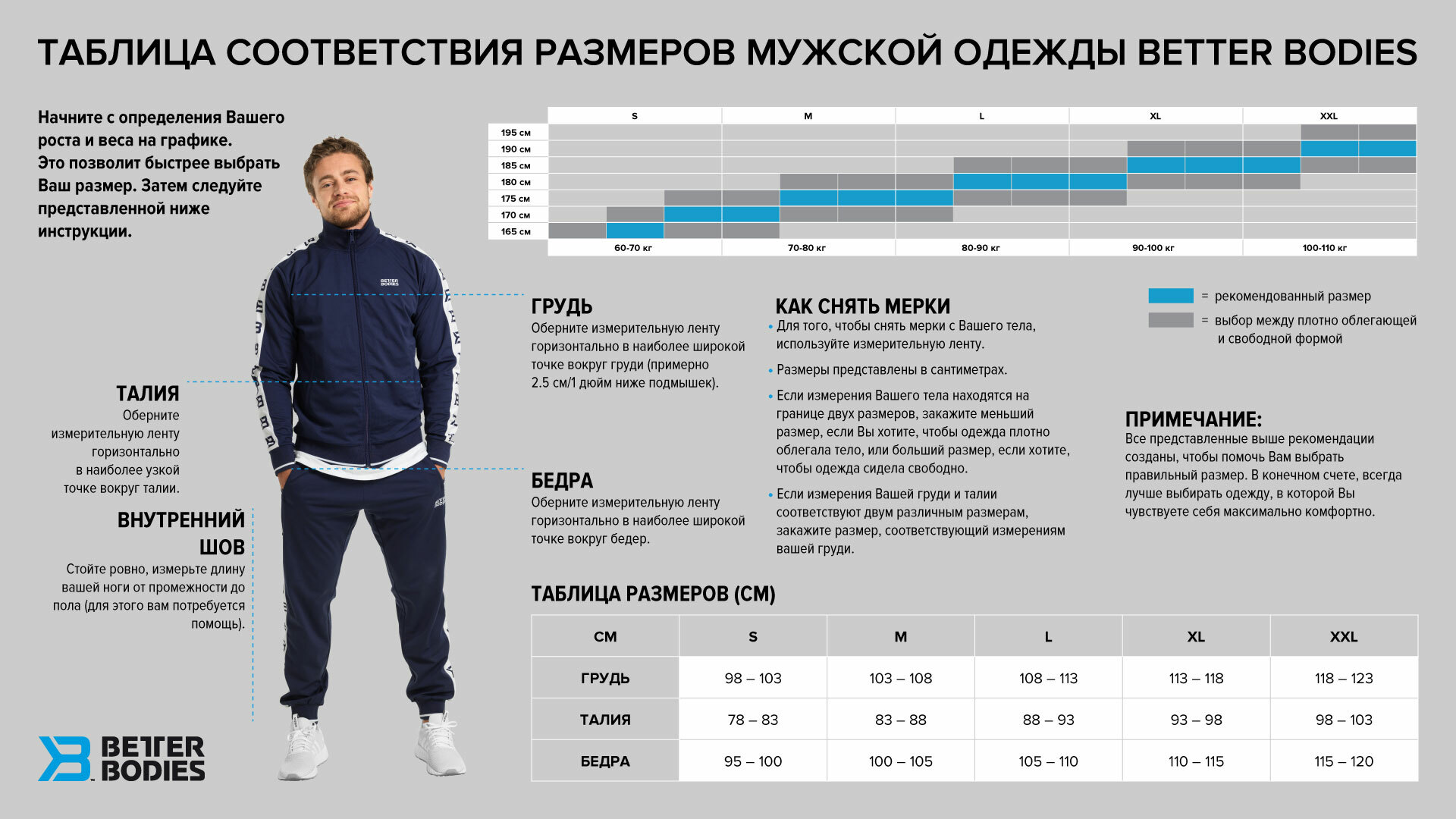 Таблица размеров для мужчин. Размерная сетка мужских спортивных штанов длина. Better bodies Размерная сетка. Таблица размеров одежды для мужчин. Таблица размеров спортивных брюк для мужчин.