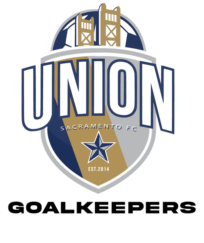 UNION FC GK KITS