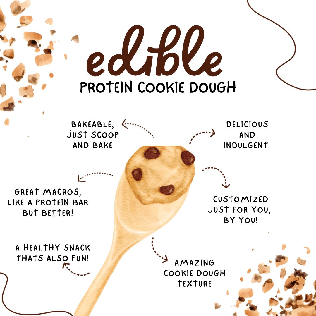 Edible Protein Cookie Dough