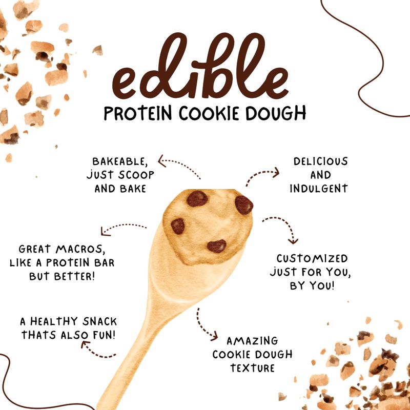 Edible Protein Cookie Dough