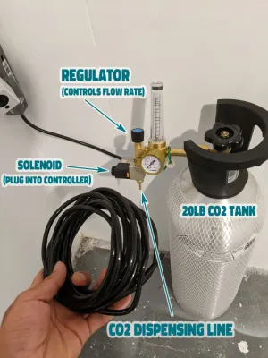 CO2 EQUIPMENT