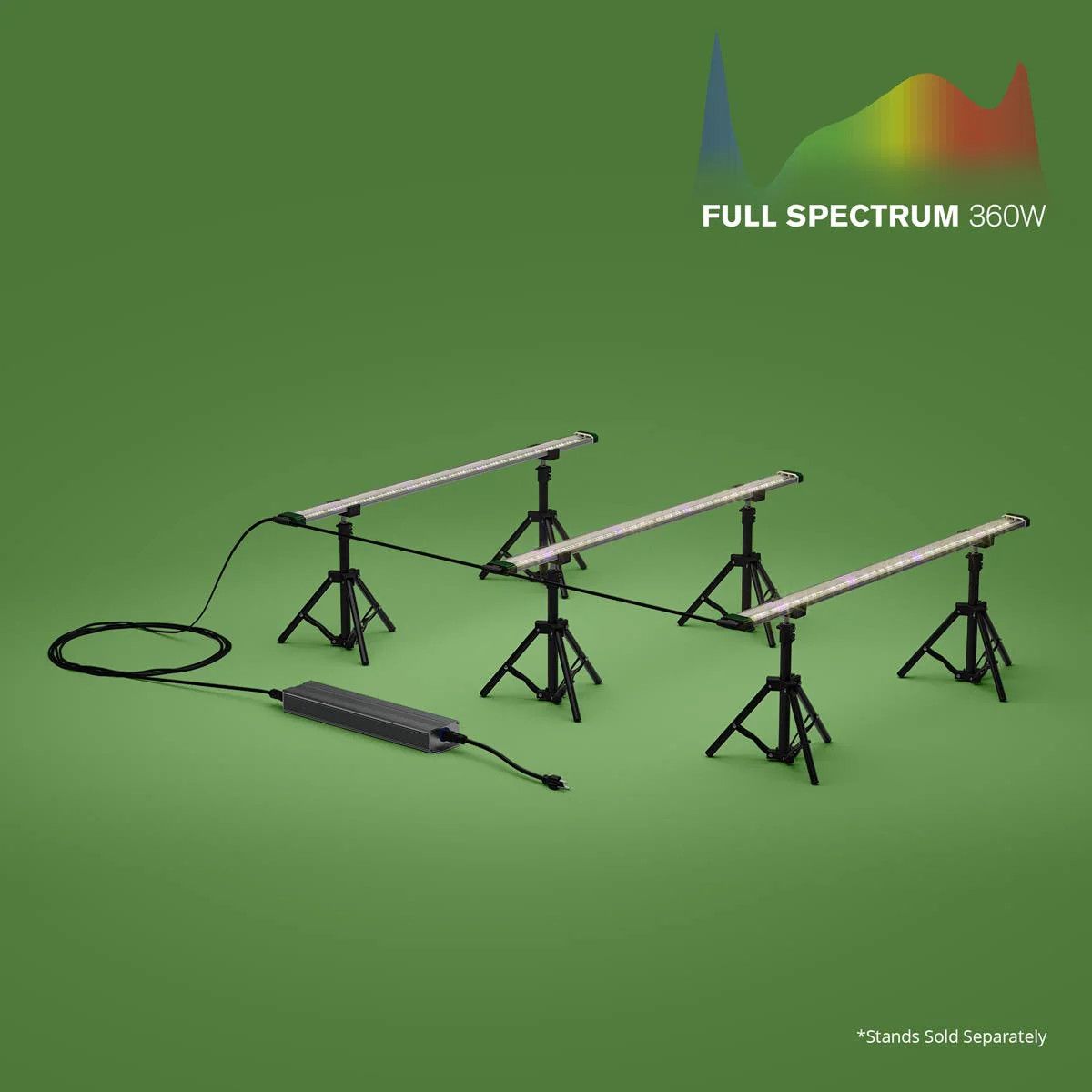 FLORAFLEX FULL SPECTRUM UNDER CANOPY LEDS 120W PER BAR (3 PACK)