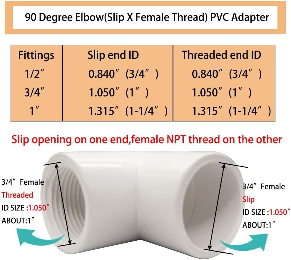 3/4" PVC ELBOW SLIP x FNPT