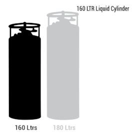 160L CO2 TANK MONTHLY RENTAL CHARGE