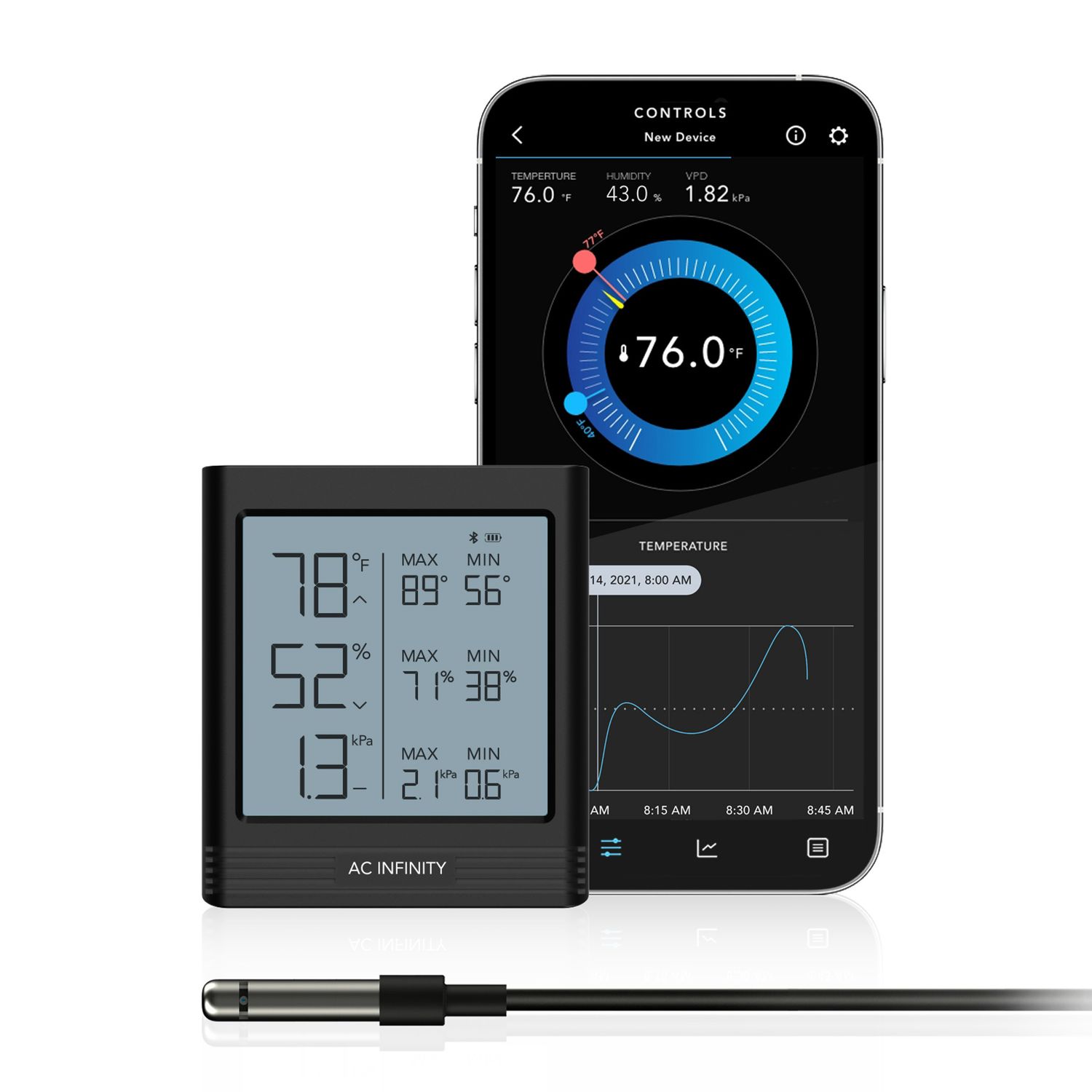 AC INFINITY CLOUDCOM B1