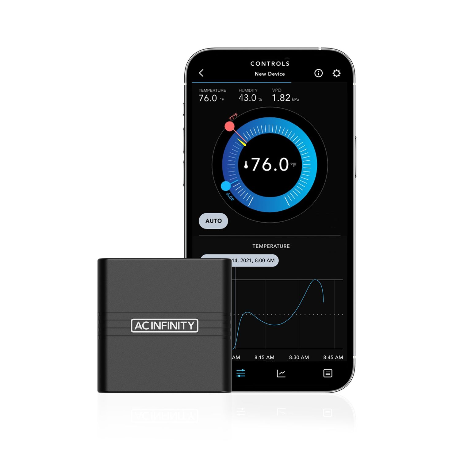 AC INFINITY CLOUDCOM A2