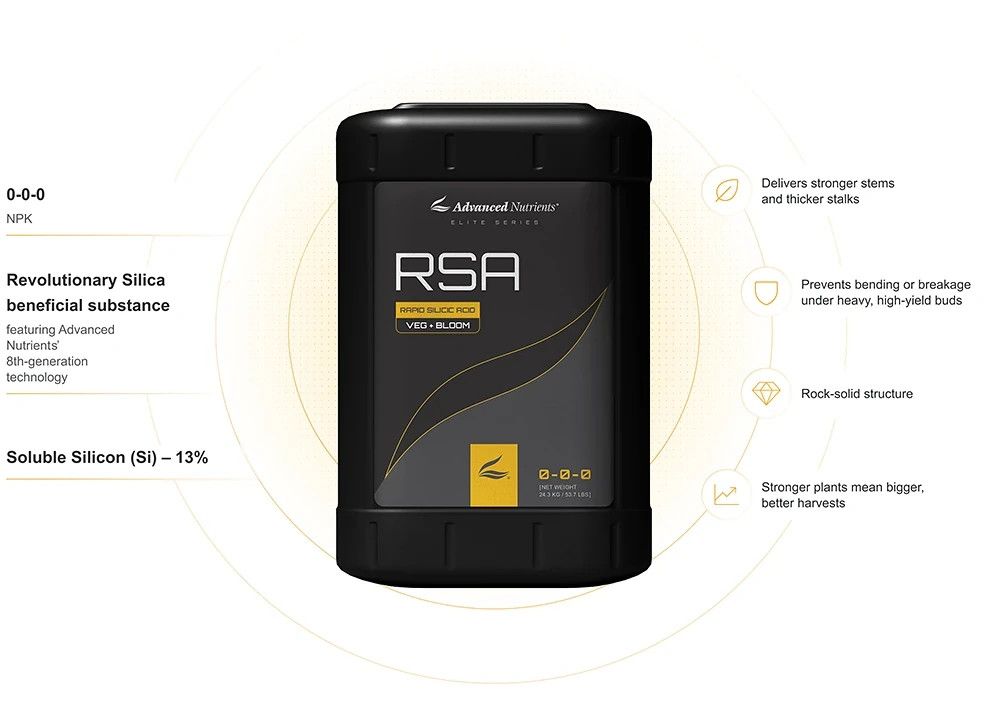 ADVANCED NUTRIENTS 8TH GENERATION RSA 2.5 GAL